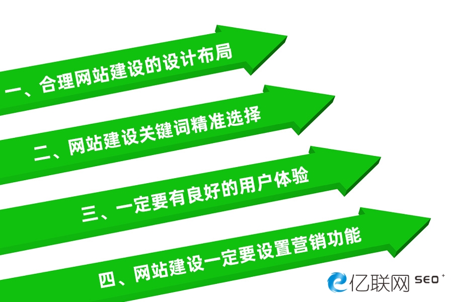江蘇seo優(yōu)化